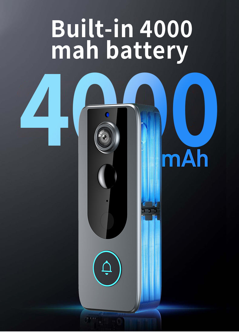 Smart WiFi Doorbell & Security Cam in One (Copie)