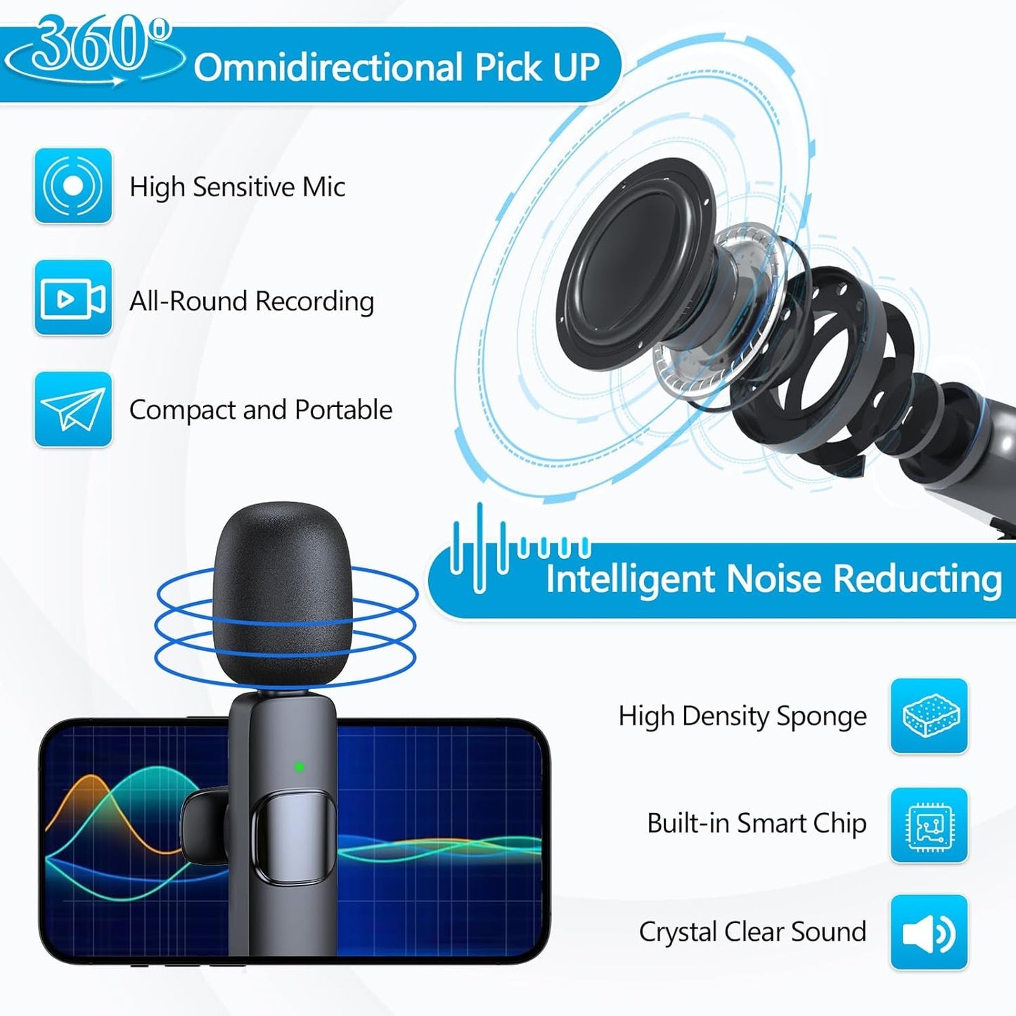 ClipMic Duo – Ensemble de microphones sans fil à réduction de bruit