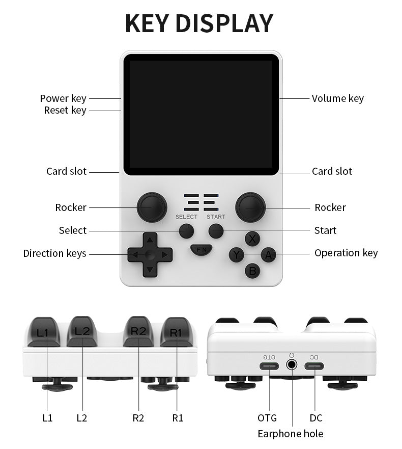 Yo RGB20S R36S Handheld Game Console 3.5 Inch Portable Retro Handheld Game Player 64GB 15000 Games Video Gaming Console