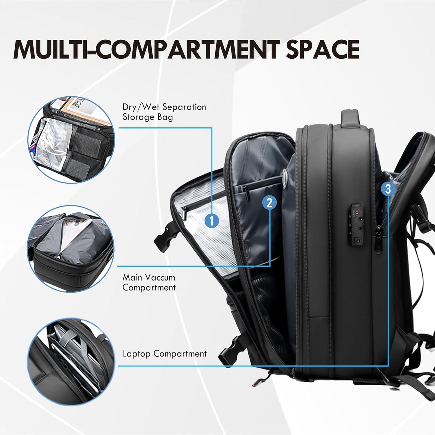 AirSeal Pro – Vacuum Compression Travel Backpack
