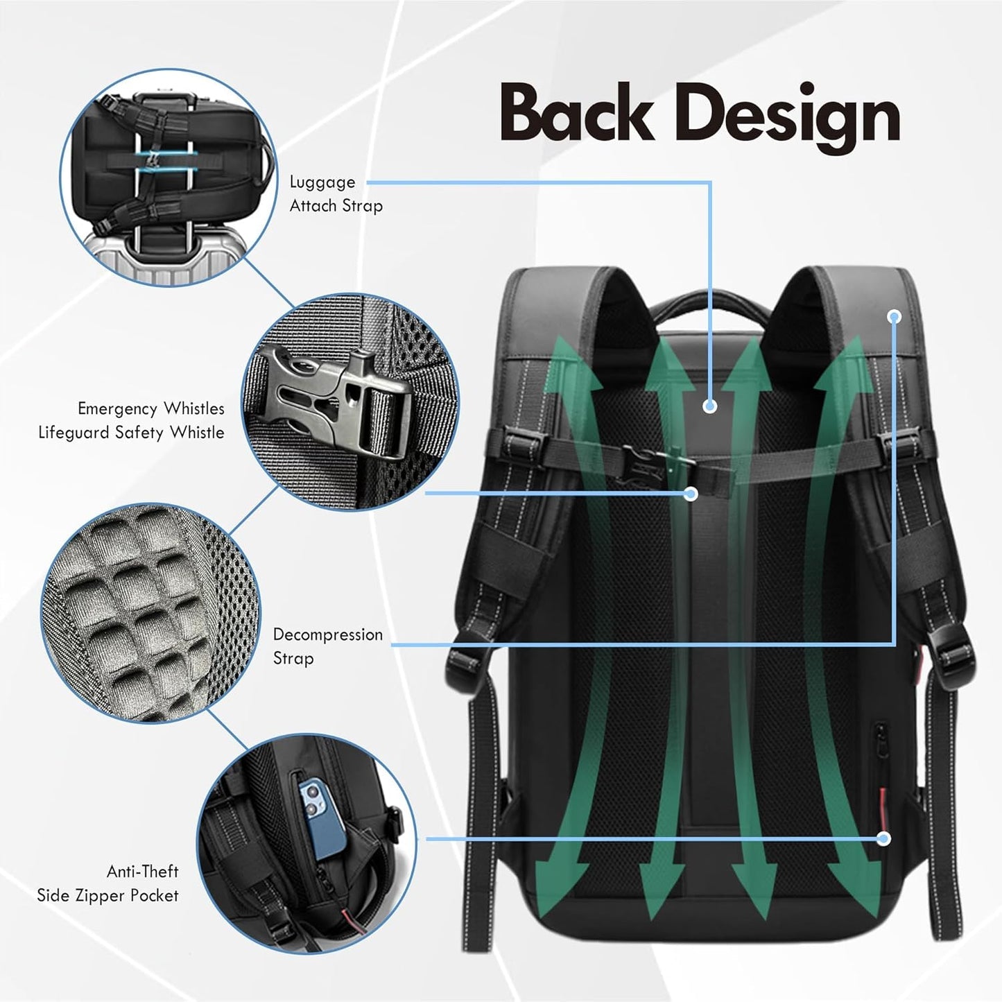 AirSeal Pro – Vacuum Compression Travel Backpack