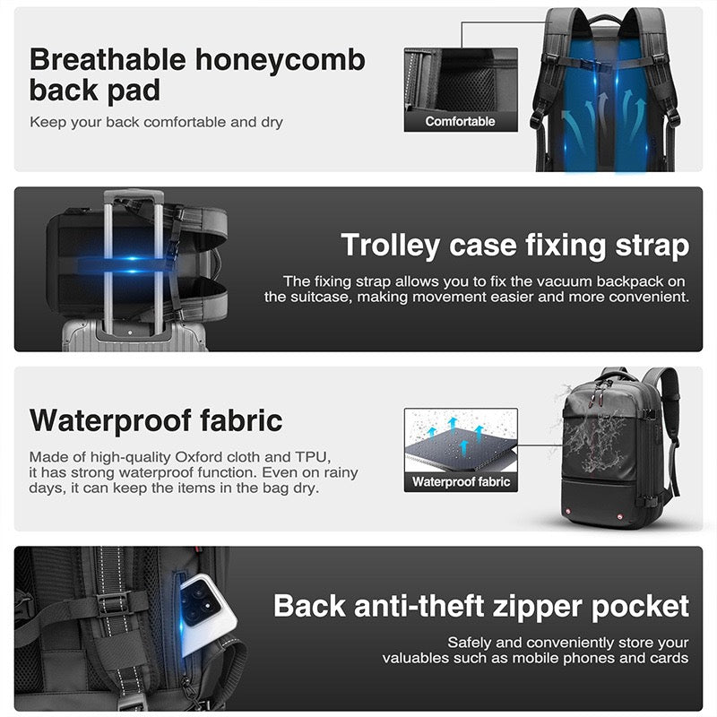 AirSeal Pro – Vacuum Compression Travel Backpack