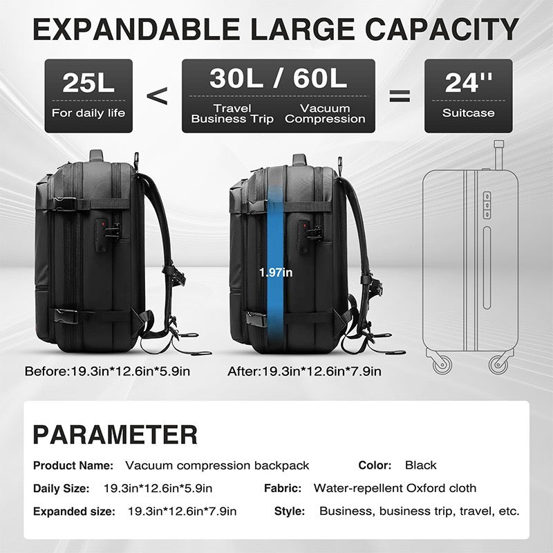 AirSeal Pro – Vacuum Compression Travel Backpack