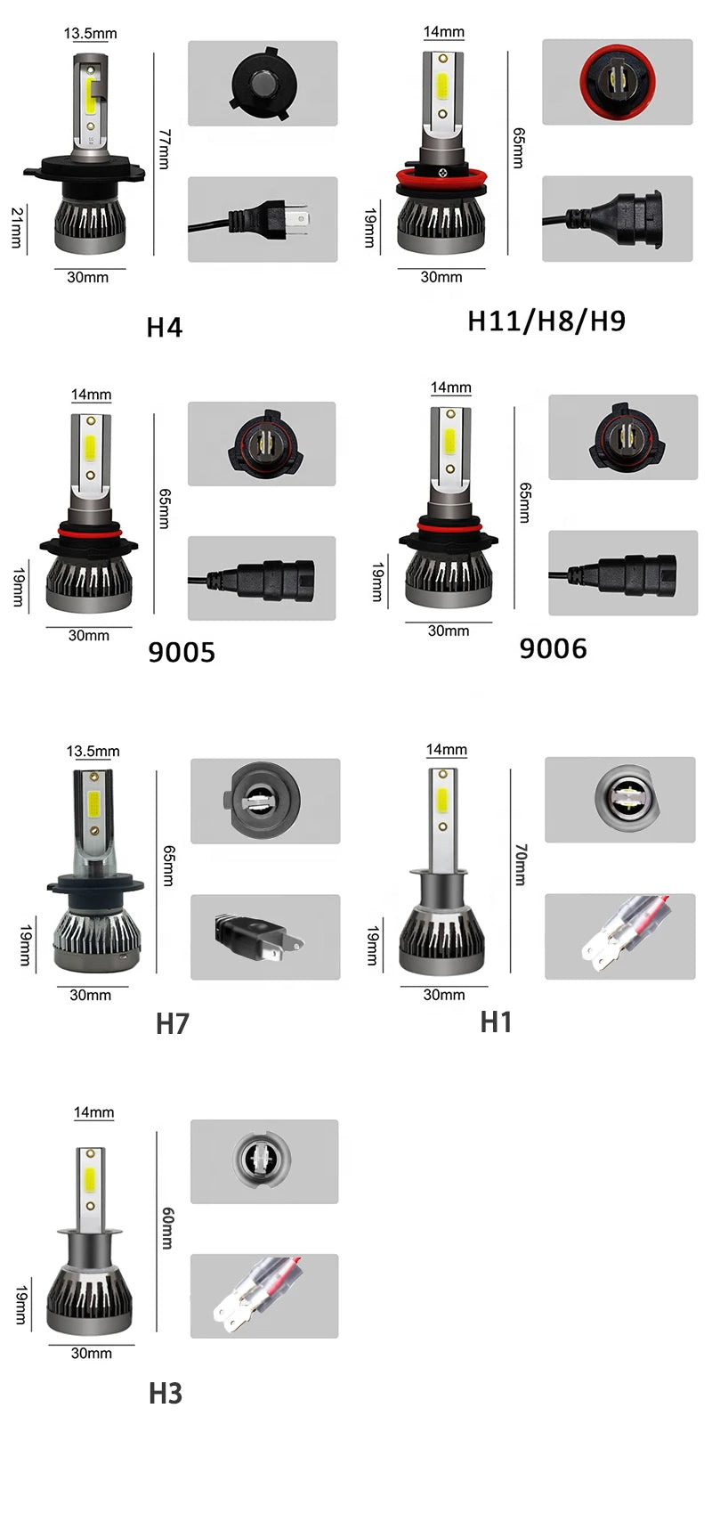 Ampoules LED lumiere blanche Haute Performance H7 H4 Bulb H3 H8 H9 H11