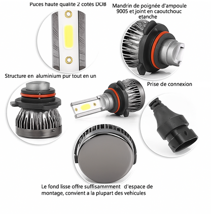 Ampoules LED lumiere blanche Haute Performance H7 H4 Bulb H3 H8 H9 H11