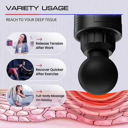 Deep Tissue Massage Gun