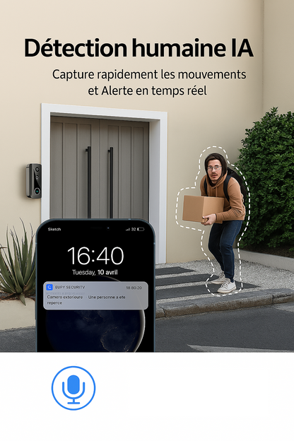 Smart WiFi Doorbell & Security Cam in One (Copie)