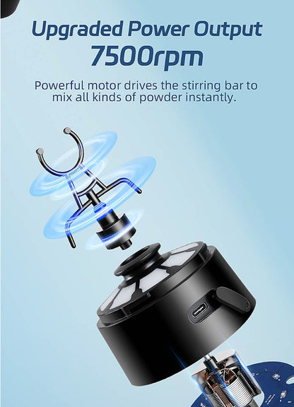 ProBlend One-Touch Shaker – Mélange de protéines onctueux partout