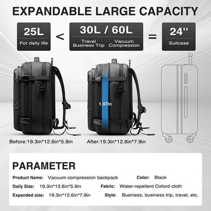 AirSeal Pro – Vacuum Compression Travel Backpack