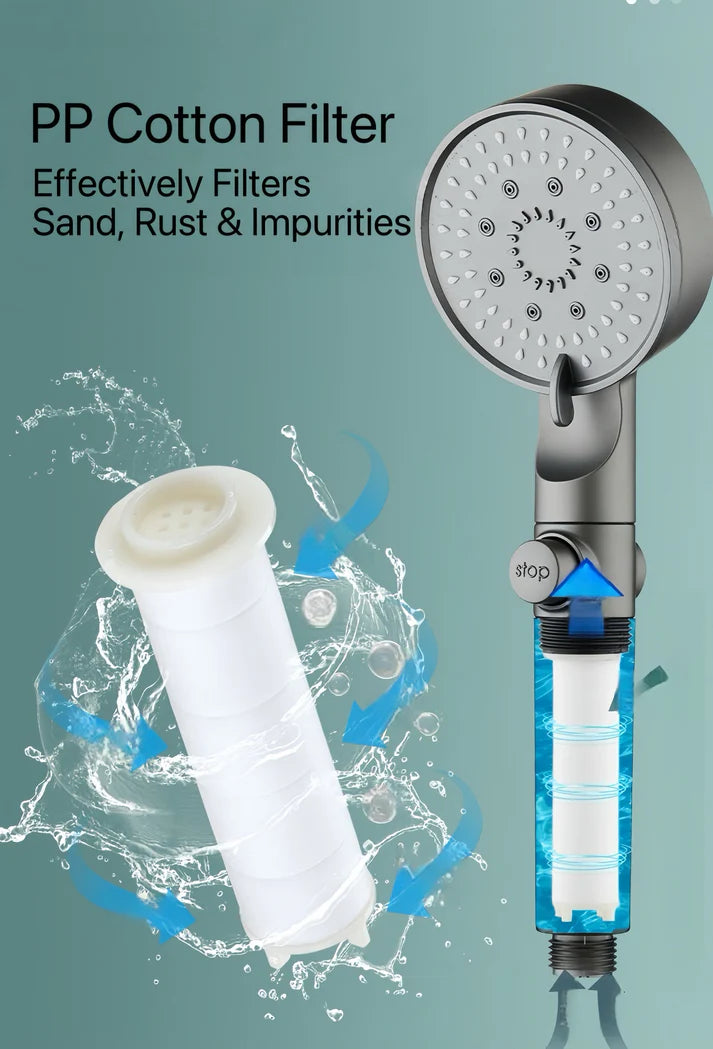 Pommeau de douche filtré haute pression à 5 modes