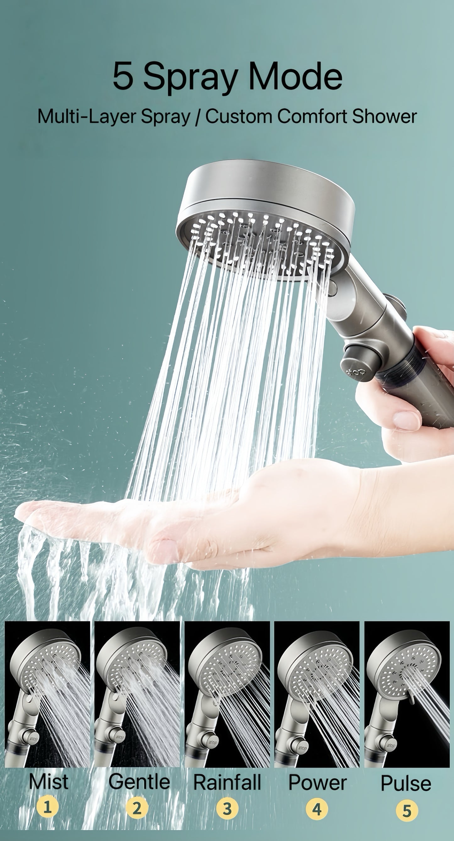 HydroBoost High Pressure 5-Mode Filtered Shower Head