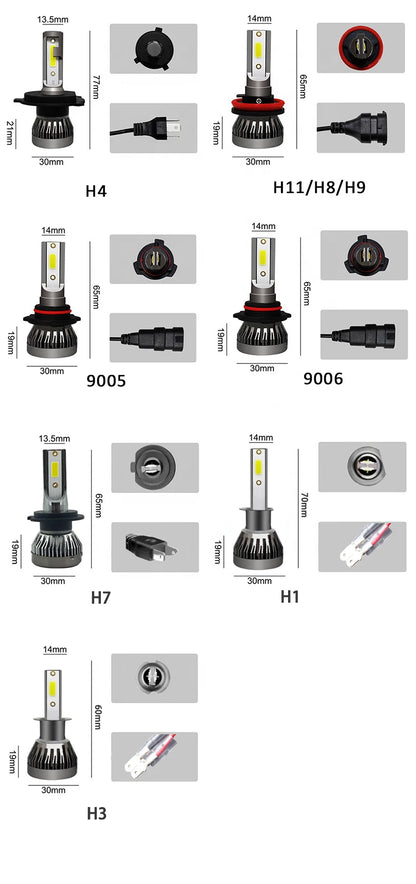 Ampoules LED lumiere blanche Haute Performance H7 H4 Bulb H3 H8 H9 H11