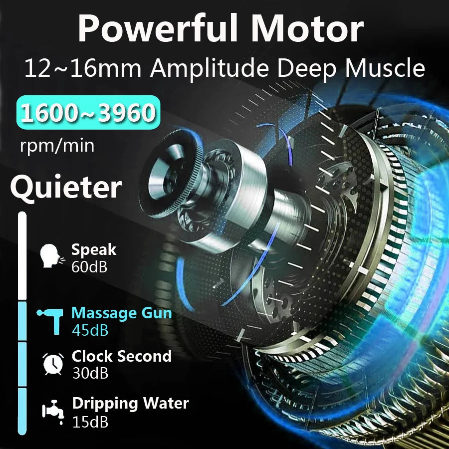 Deep Tissue Massage Gun