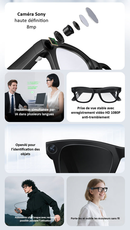 Lunettes intelligentes CyanVue AI – Lunettes avec appareil photo 8 MP