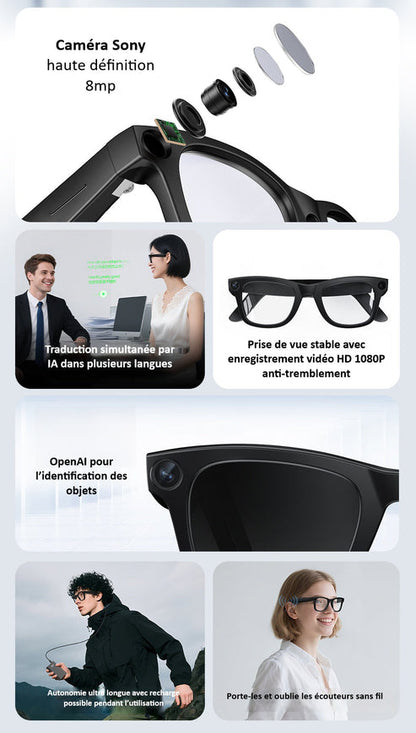 Lunettes intelligentes CyanVue AI – Lunettes avec appareil photo 8 MP