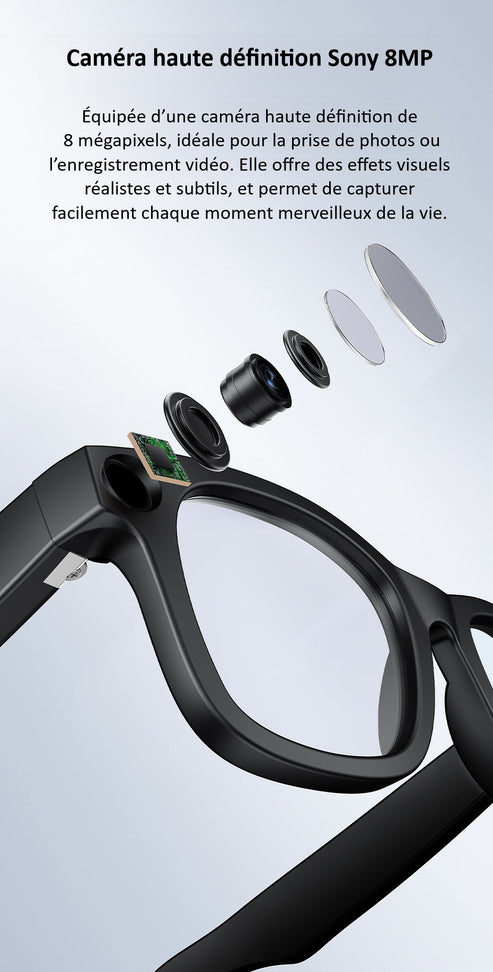 Lunettes intelligentes CyanVue AI – Lunettes avec appareil photo 8 MP