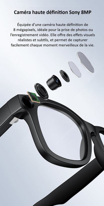 Lunettes intelligentes CyanVue AI – Lunettes avec appareil photo 8 MP